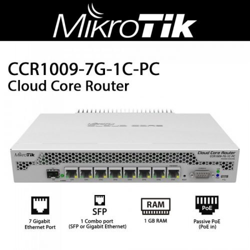 MikroTik CCR1009-7G-1C-PC-1 Router