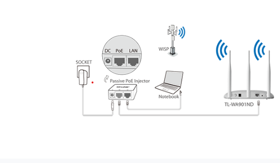 TL-WA901ND Wireless N Access Point PoE Port banner