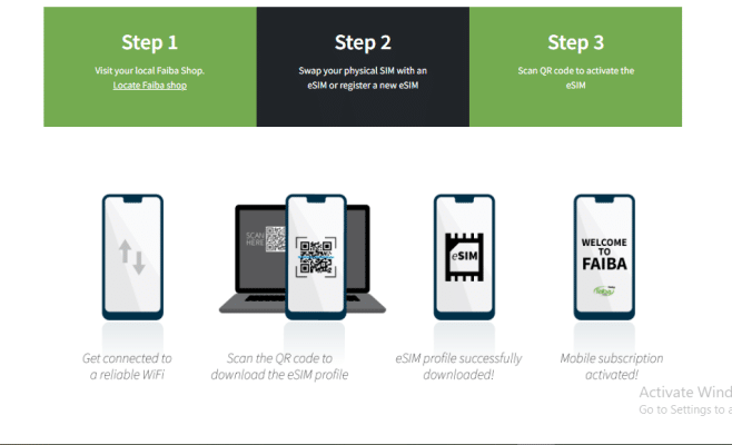 Faiba eSIM setup process