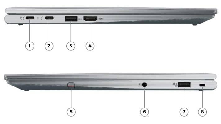 lenovo-laptops-thinkpad-x1-yoga-gen-7-ports-2