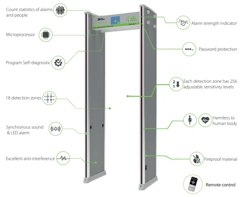 ZKTeco ZK-D3180S Metal Detector features