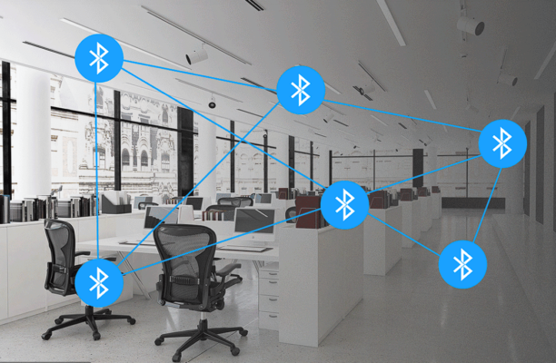 Built-in WIFI and Bluetooth, Move your Office
