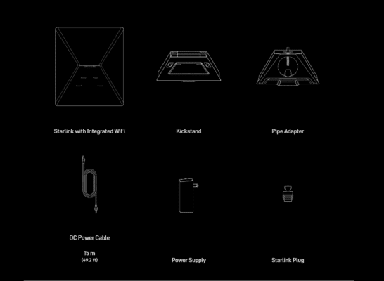 Starlink Kit