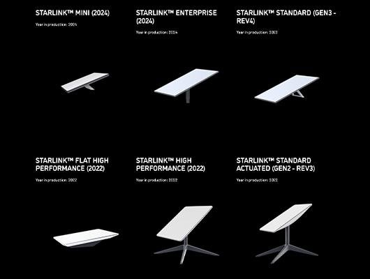 Starlink Kits